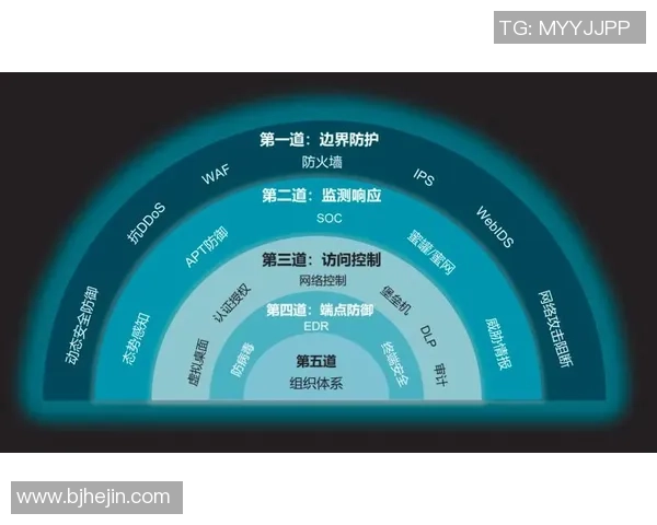 滑板战术解析广州滑板队独特防守体系的深度剖析与实践探讨