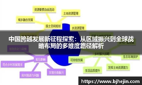 中国跨越发展新征程探索：从区域振兴到全球战略布局的多维度路径解析