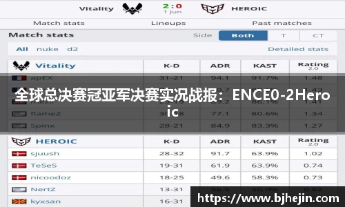 全球总决赛冠亚军决赛实况战报：ENCE0-2Heroic