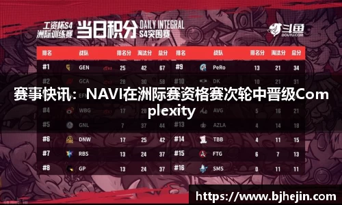 赛事快讯：NAVI在洲际赛资格赛次轮中晋级Complexity
