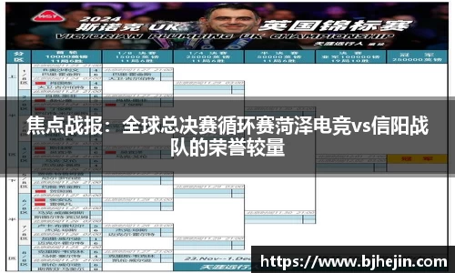 焦点战报：全球总决赛循环赛菏泽电竞vs信阳战队的荣誉较量