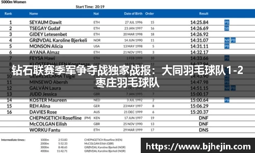 钻石联赛季军争夺战独家战报：大同羽毛球队1-2枣庄羽毛球队